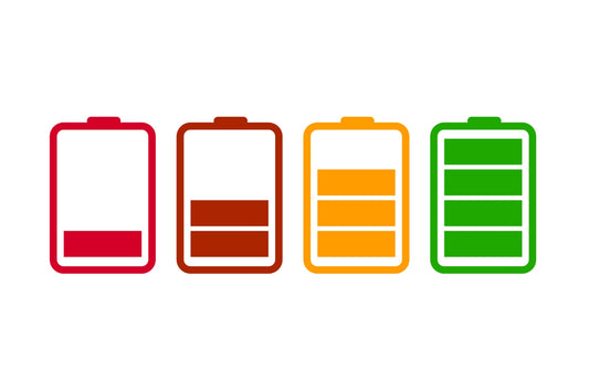 Current situation and development trend of marine lithium battery in the United States.