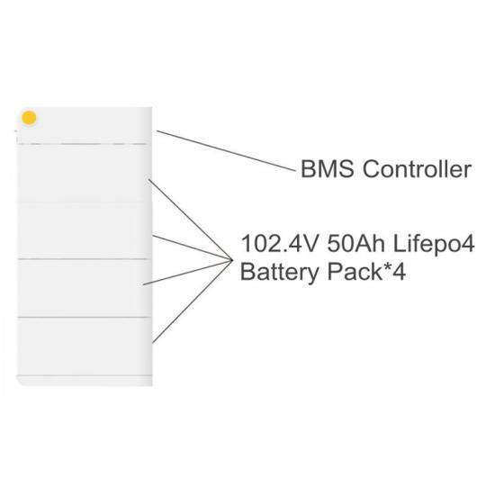 Solar Stacked Lithium Battery LiFePO4 204.8V 50Ah For Home Commercial Industry