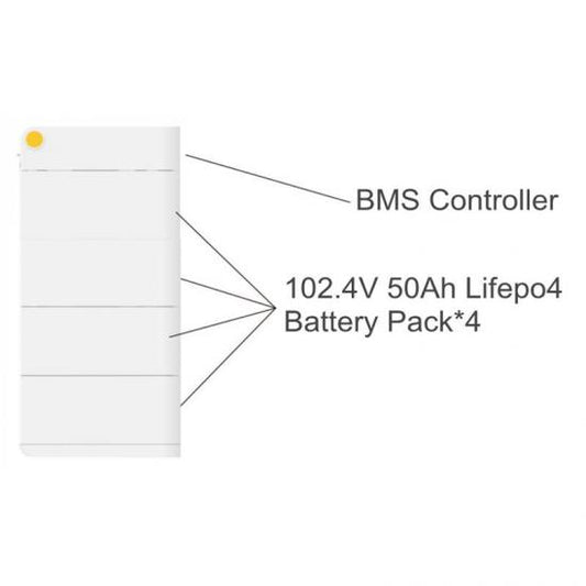 Solar Stacked Lithium Battery LiFePO4 204.8V 50Ah For Home Commercial Industry