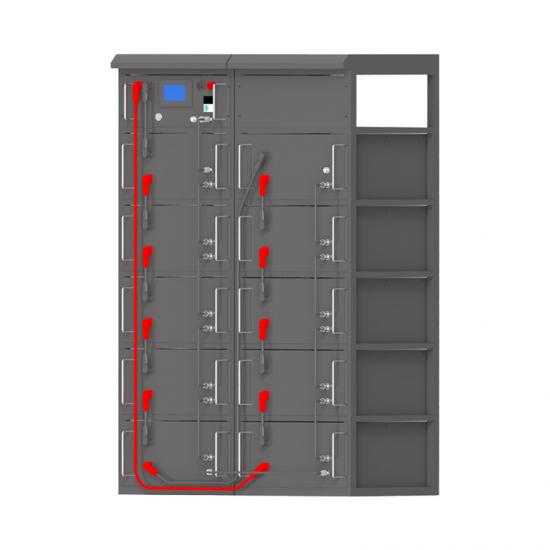 High Voltage Cluster LiFePO4 102.4V 100Ah 51.2KWH